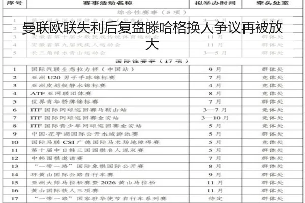 曼联欧联失利后复盘滕哈格换人争议再被放大